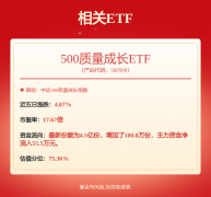 <b>好行业景气宇持续</b>